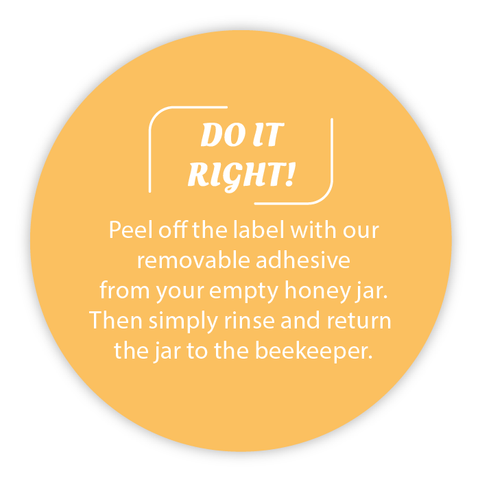 Do it Right - Round Sticker