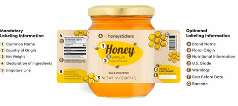 honeystickers_Labeling-Information-information_round-jar Jar of honey with a label showing mandatory and optional labeling information.