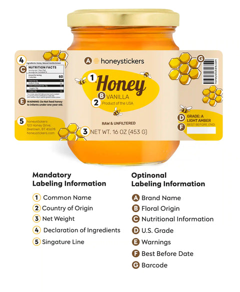 honeystickers_Labeling-Information-information_round-jar_mobile Jar of honey with a label detailing mandatory and optional labeling information.