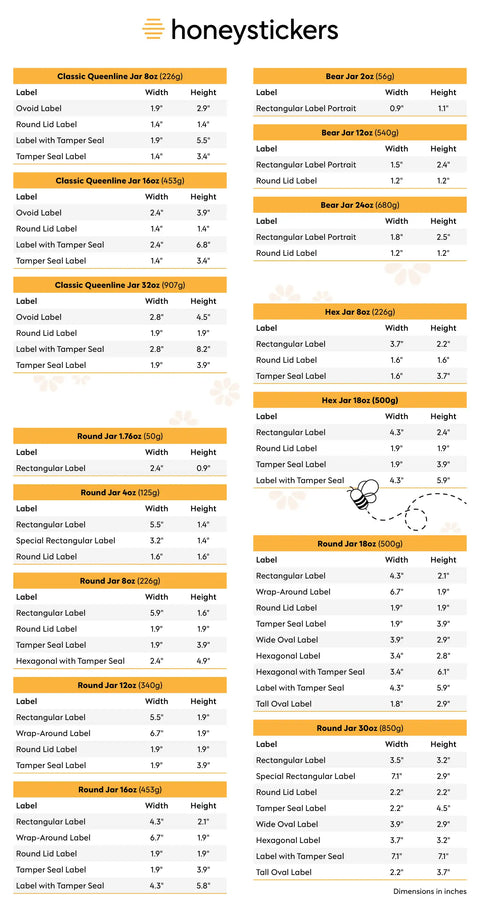 honeystickers_honey-jars-Label-sizes-table-mobile Honeystickers label design guide with various label shapes and dimensions.